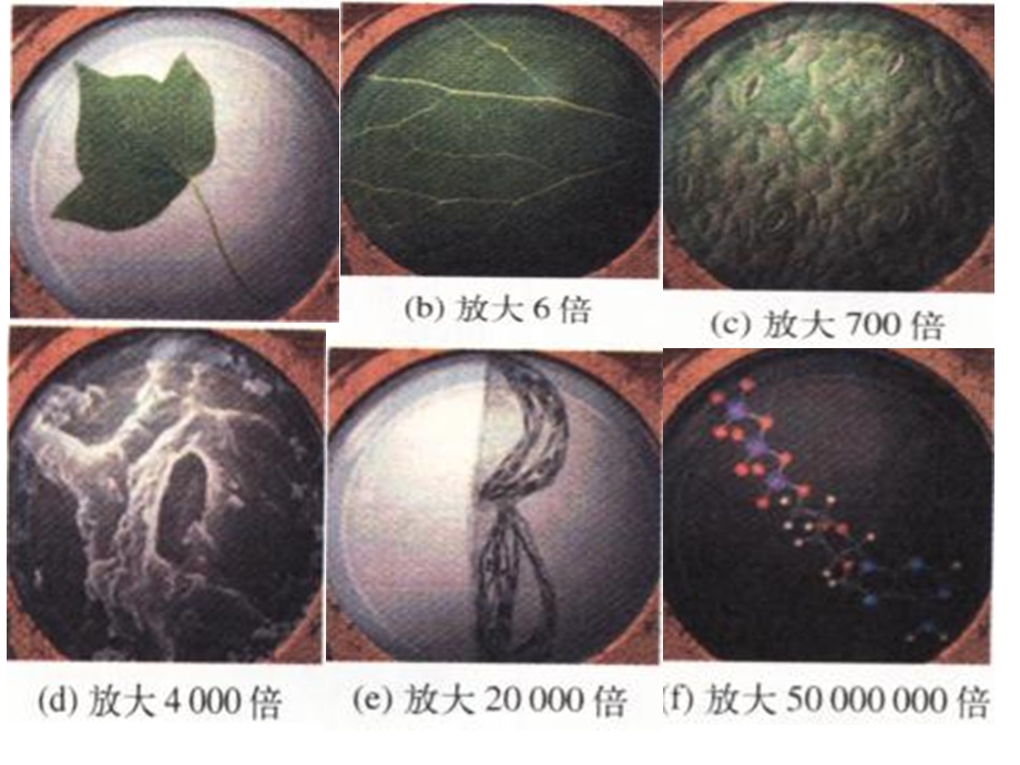 物体是由大量分子组成的公开课.ppt_第3页