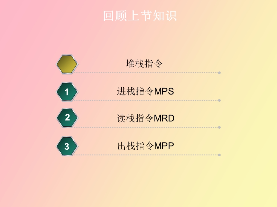 相异步电动机正反转延时.ppt_第2页