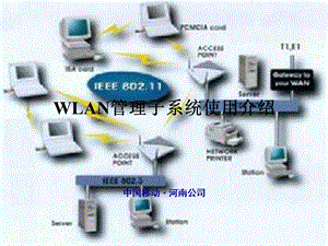 移动WLAN网管使用介绍.ppt