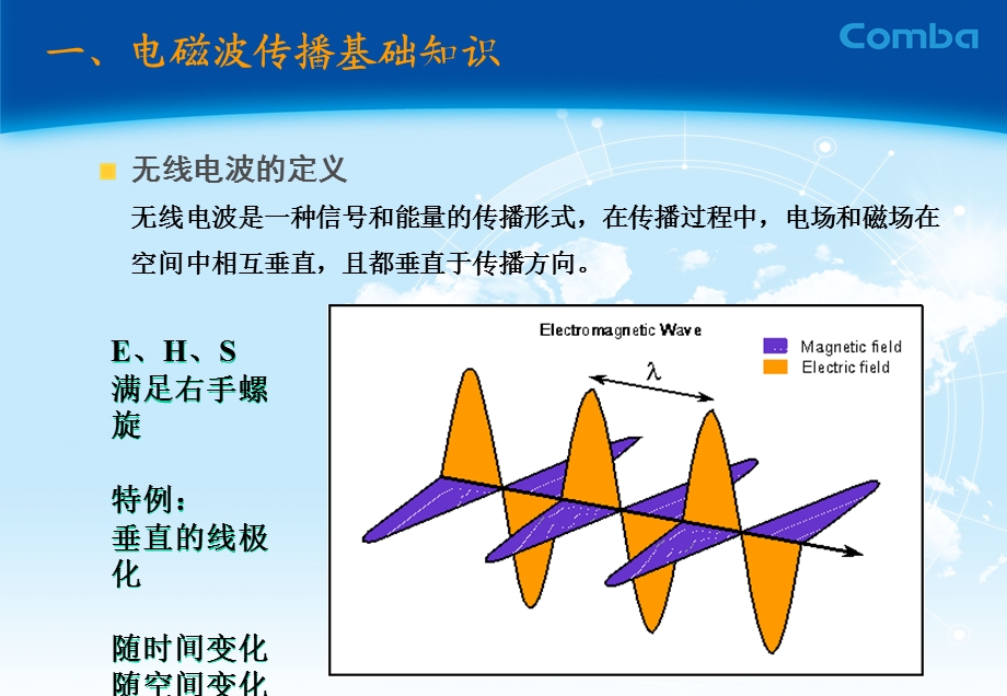 移动通信基站天线基础知识.ppt_第3页