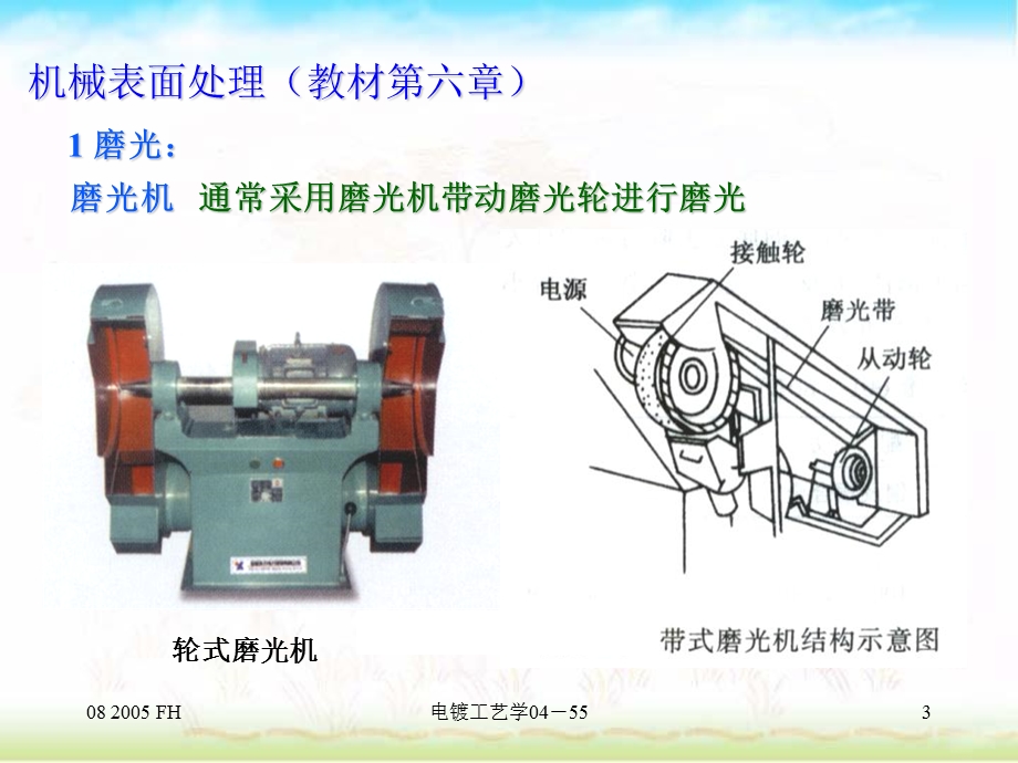 电镀工艺金属零件电镀前的表面.ppt_第3页