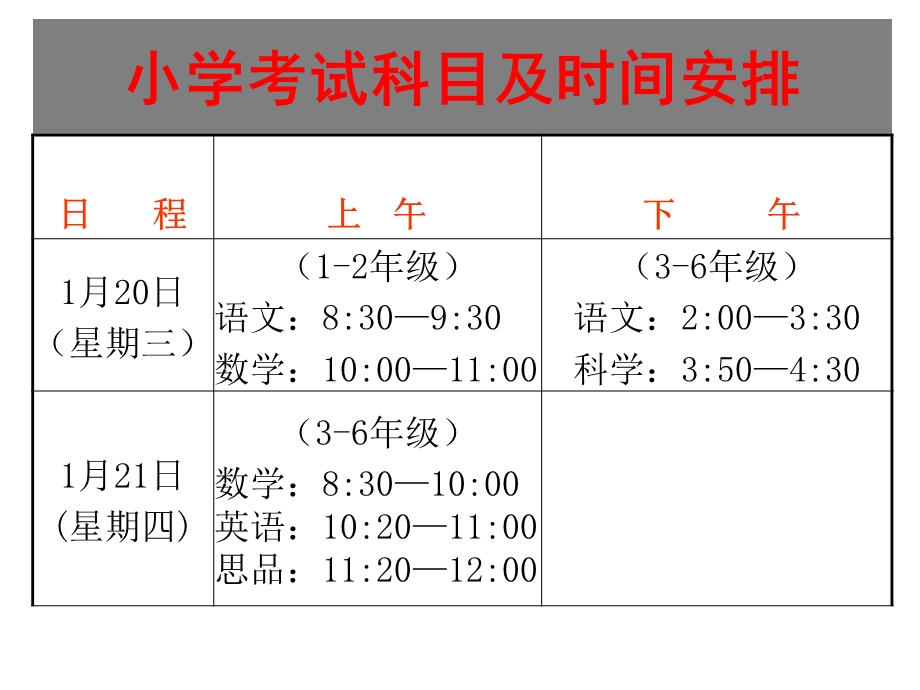 秋期末考务培训.ppt_第3页