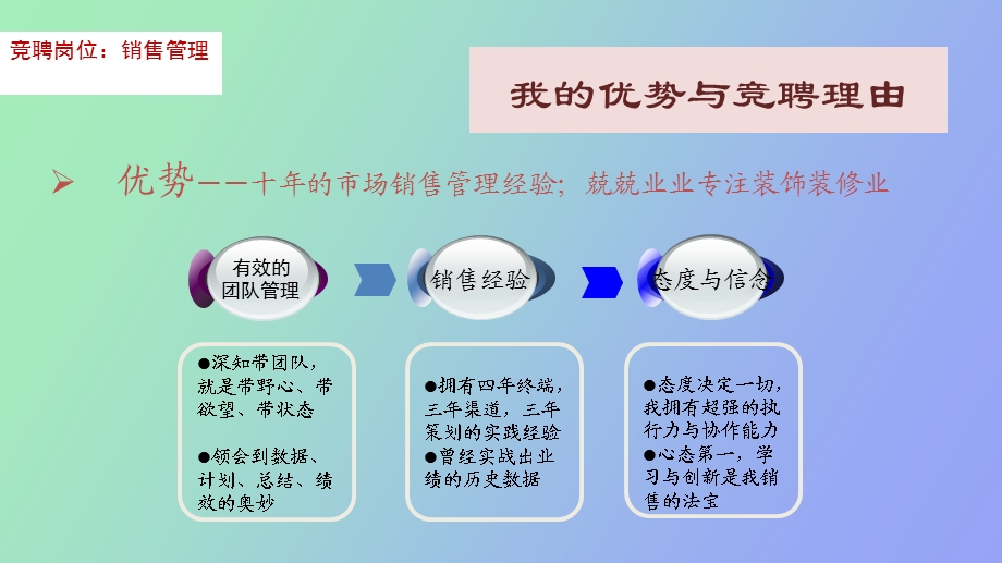 自我介绍竞聘.ppt_第3页