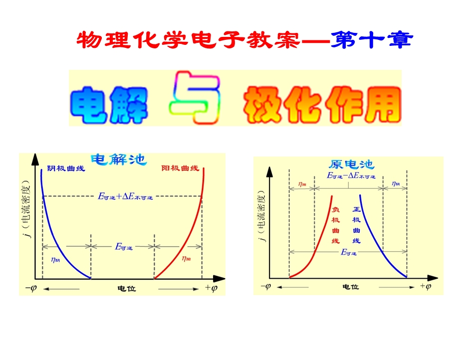 物理化学电子教案-第九章.ppt_第1页