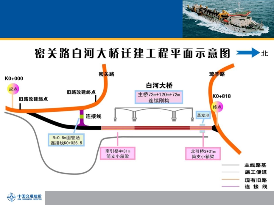 悬臂浇筑.ppt_第3页