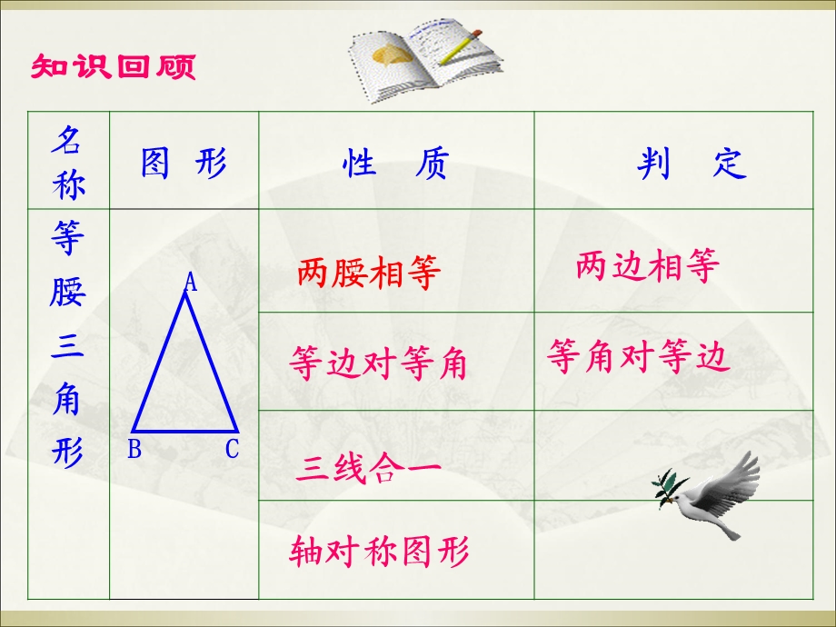 等边三角形的性质及判定.ppt_第2页