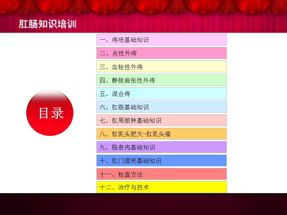 肛肠科治疗常识培训(简单版).ppt_第1页