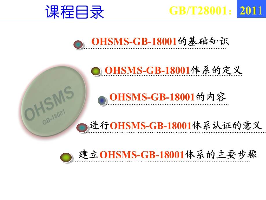 职业健康安全管理体系条款培训.ppt_第2页