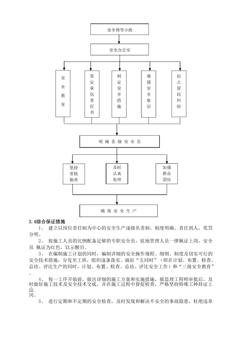 三、安全管理体系和措施方案.docx_第2页