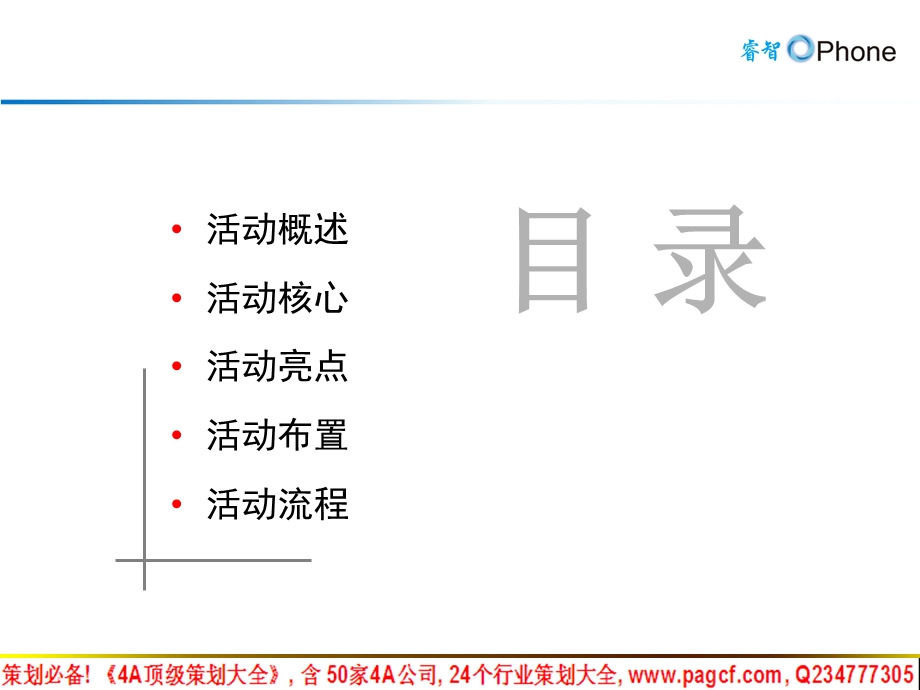 中山OPHONE手机上市地面活动执行方案200023.ppt_第2页