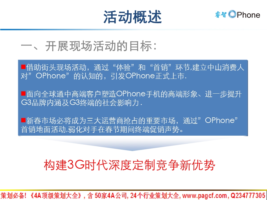 中山OPHONE手机上市地面活动执行方案200023.ppt_第3页