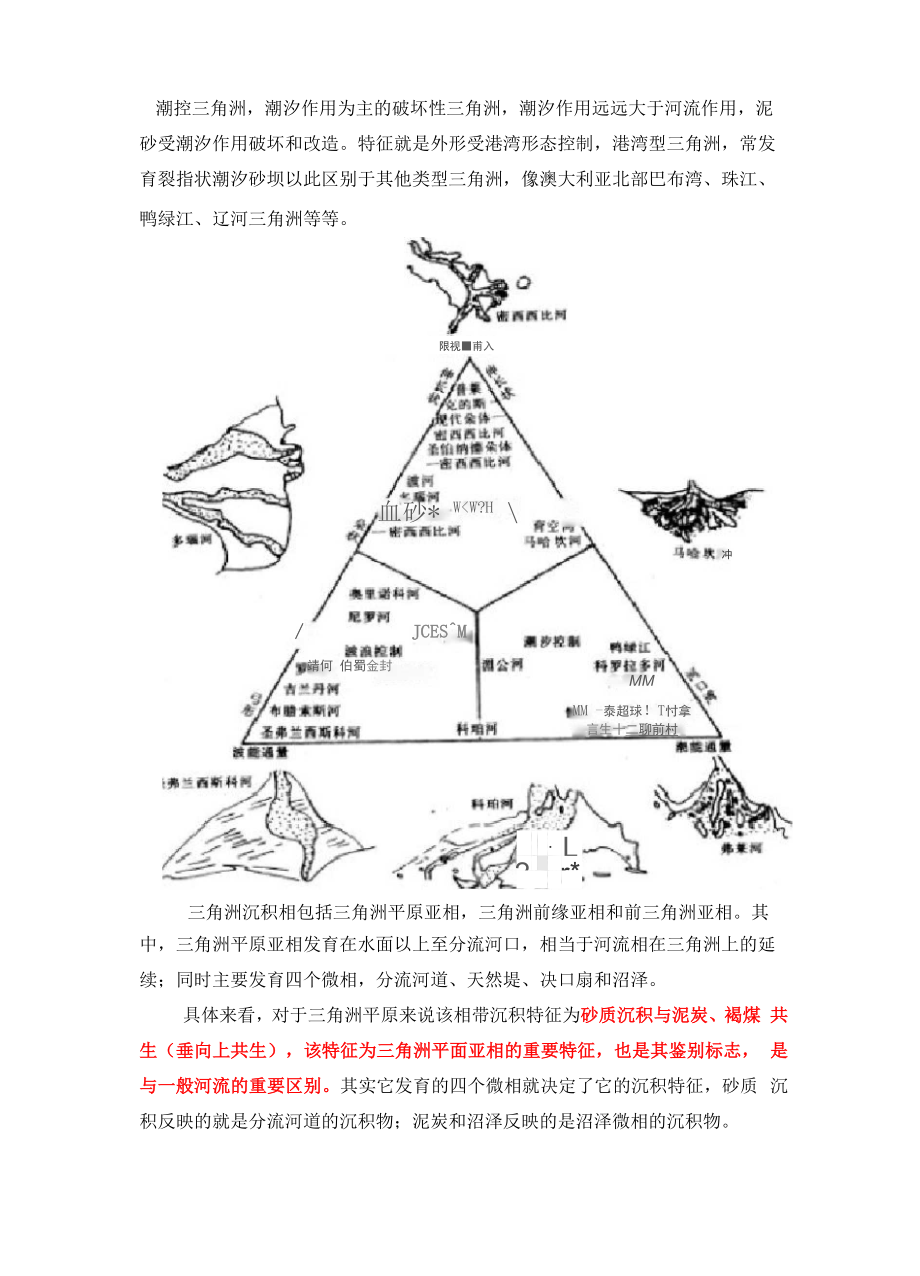 三角洲沉积环境、沉积特征及与油气关系.docx_第3页
