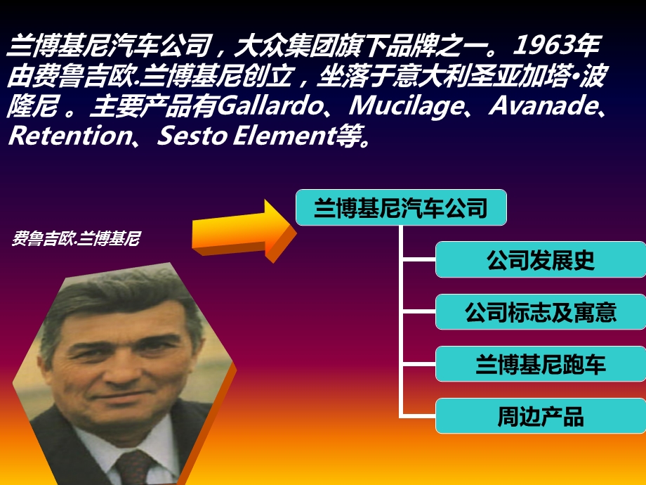 中文兰博基尼.ppt_第3页