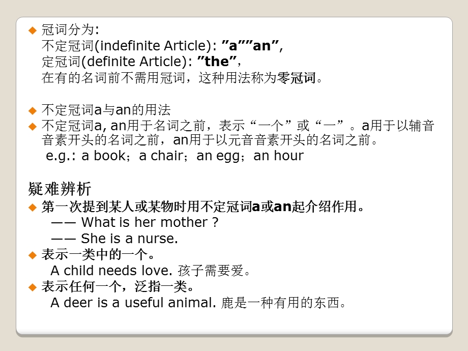 英语语法-冠词,不定冠词,零冠词用法详解.ppt_第2页