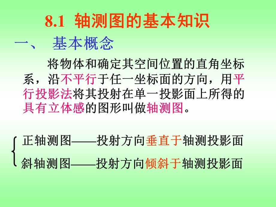 轴测图的基本知识.ppt_第2页