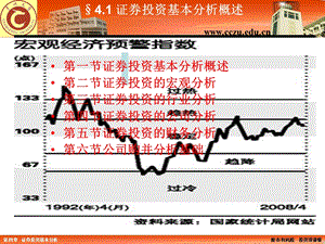 证券投资4.ppt