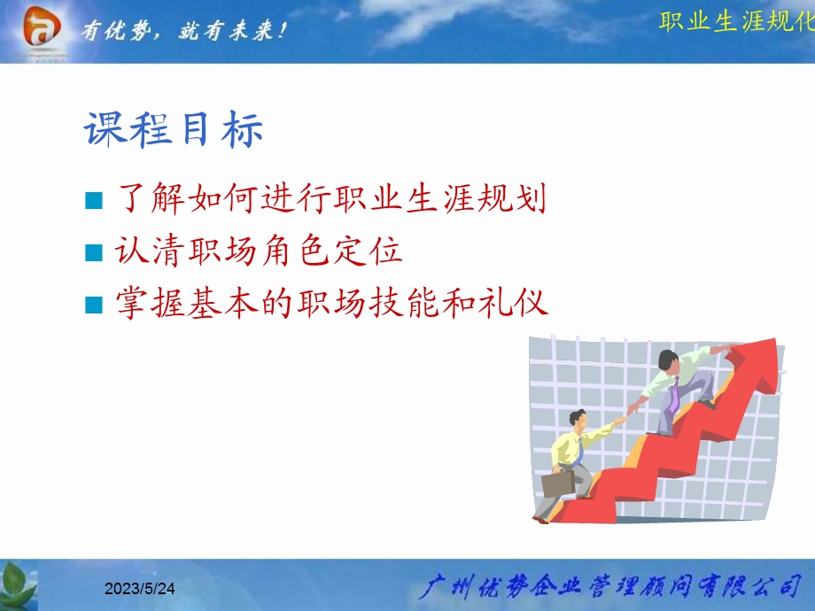 职业化培训-生涯规划.ppt_第3页