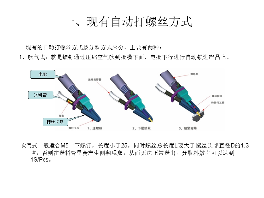 自动打螺丝方式方案.ppt_第2页