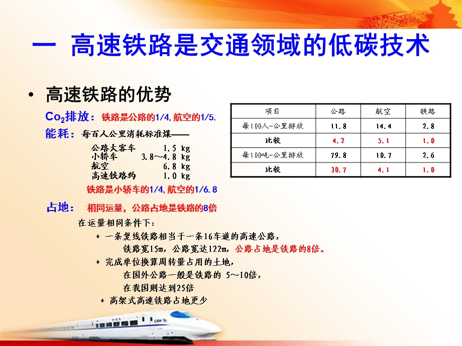 真空管道超高速地面轨道交通.ppt_第3页