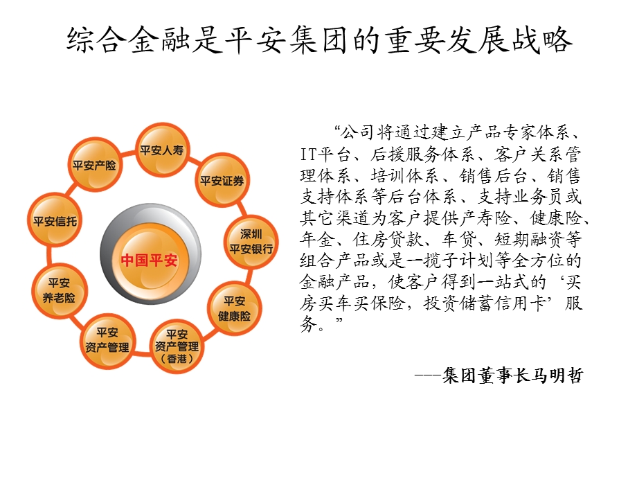 综合金融的业务范围.ppt_第3页