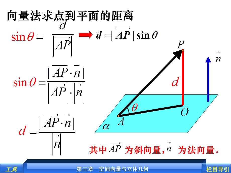 用空间向量求点到面的距离.ppt_第3页