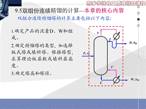 双组份连续精馏的计算本章的核心内容.ppt