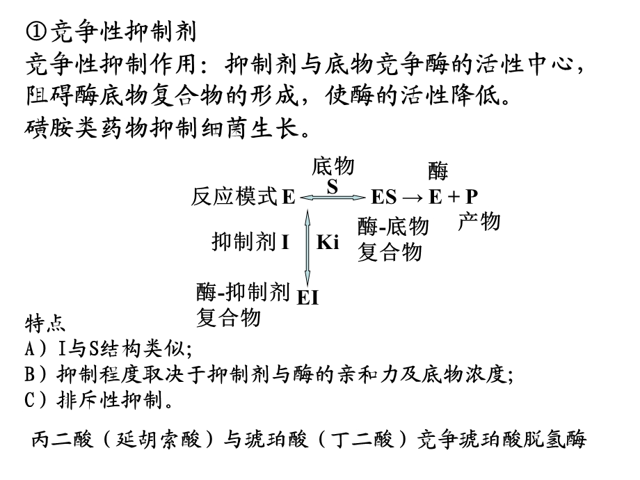 药物设计学(酶抑制剂含实例).ppt_第3页