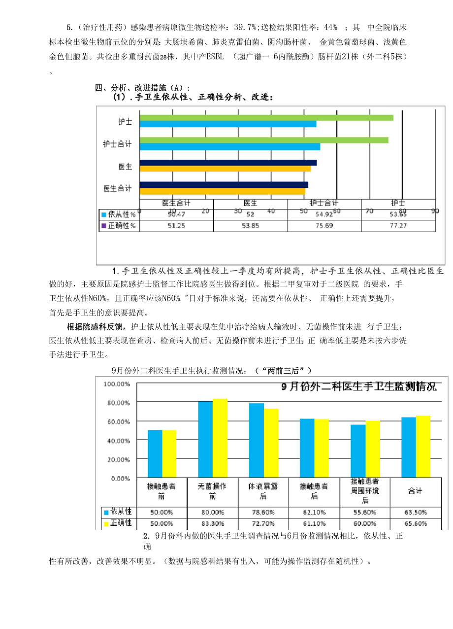 三季度院感质量管理持续改进PDCA.docx_第2页