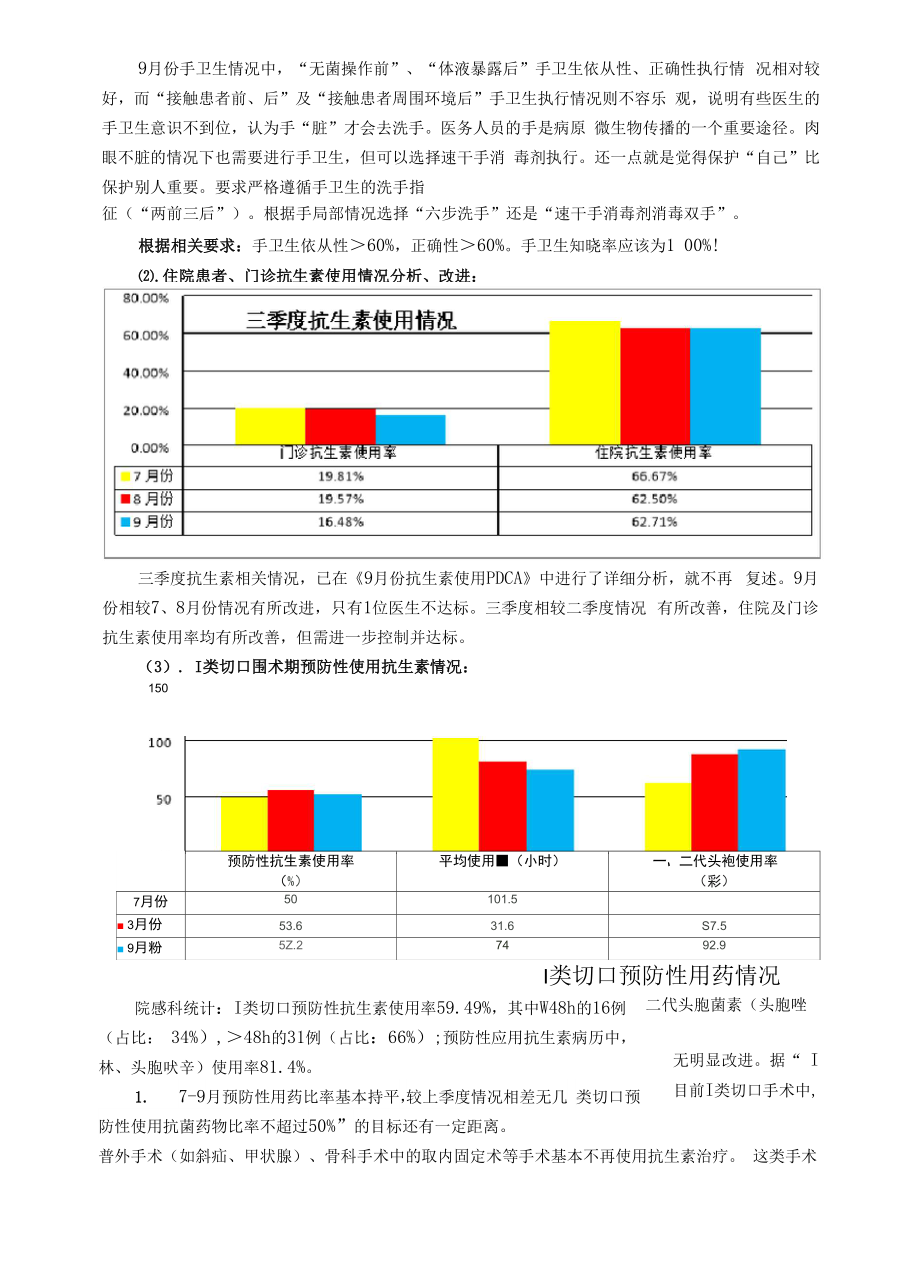 三季度院感质量管理持续改进PDCA.docx_第3页