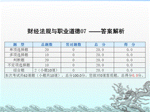 演财经法规与职业道德.ppt