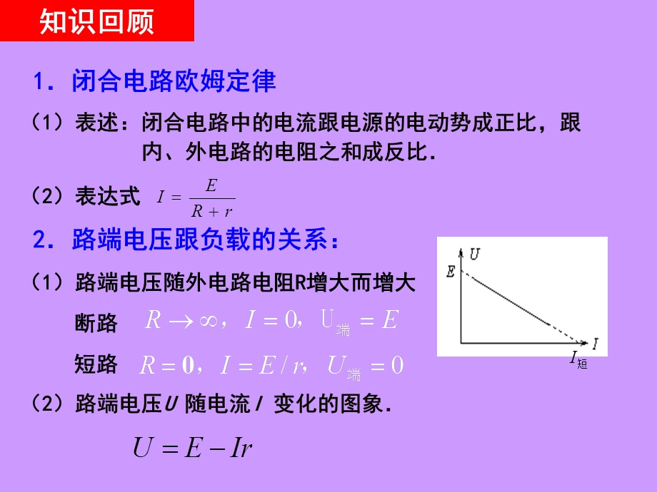 电源的功率和效率.ppt_第2页