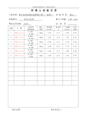 凤鸣湖公园景观回填土工程施工组织设计.doc