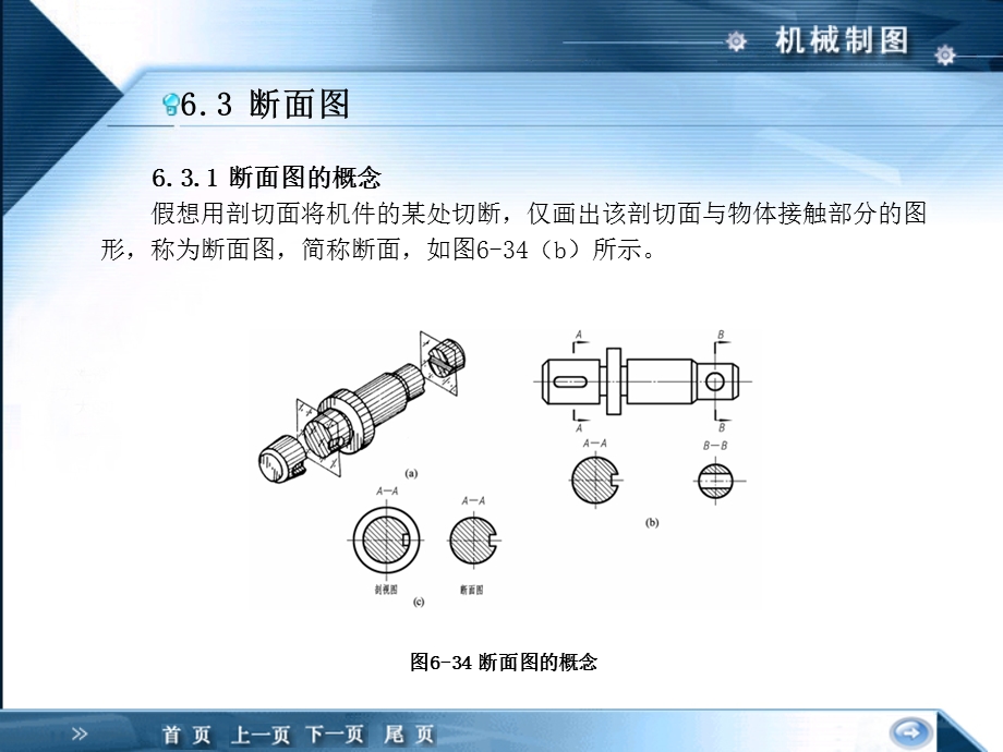 移出断面图和重合断面图的绘制方法及标注方法.ppt_第3页