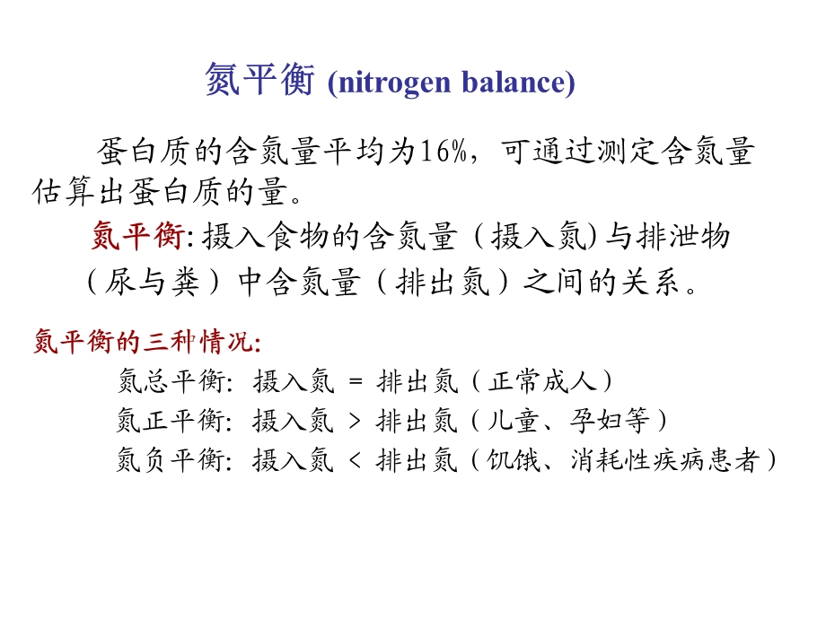 蛋白质代谢1720.ppt_第3页