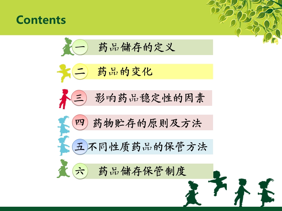 药品的储存和管理.ppt_第2页