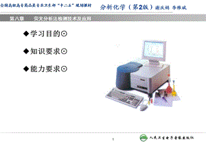 荧光分光光度法与检测技术.ppt