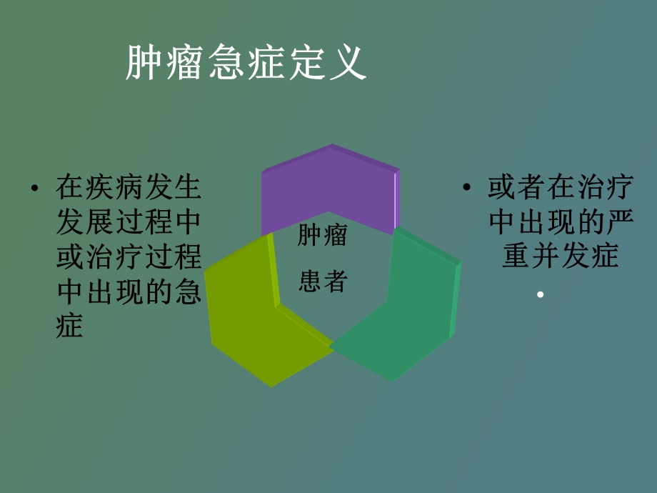 肿瘤内科急症护理.ppt_第2页