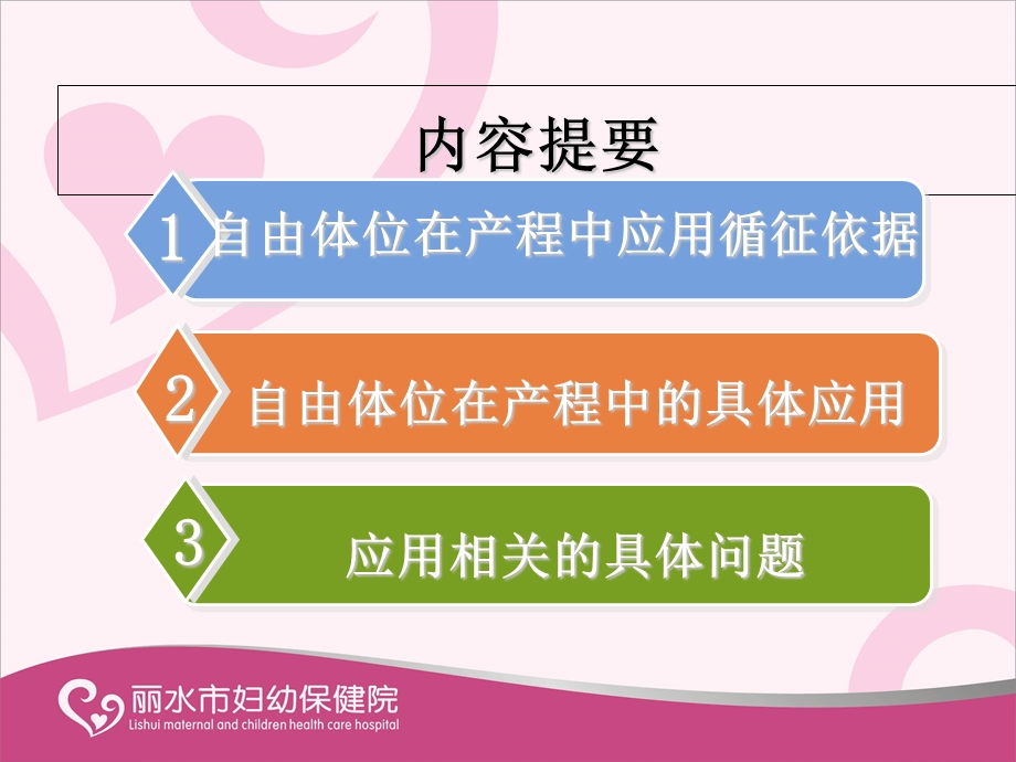 自由体位在产程中的应用.ppt_第2页