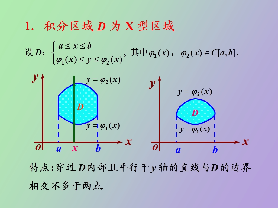 用直角坐标计算二重积分.ppt_第2页