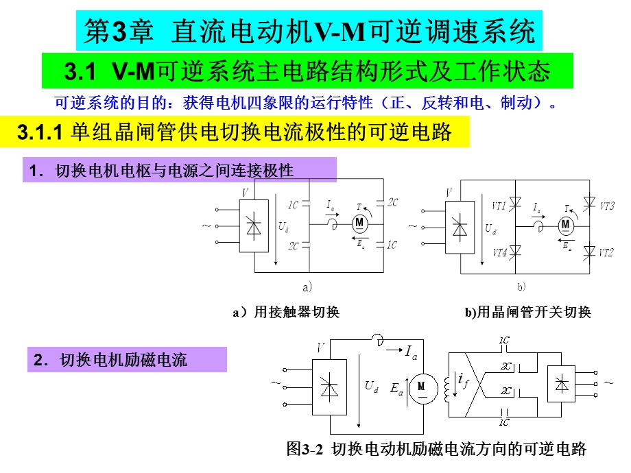 电力拖动控制系统rev.ppt_第1页