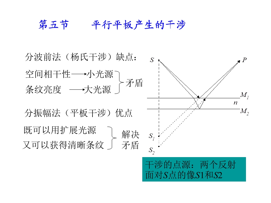 物理光学-3光的干涉.ppt_第1页