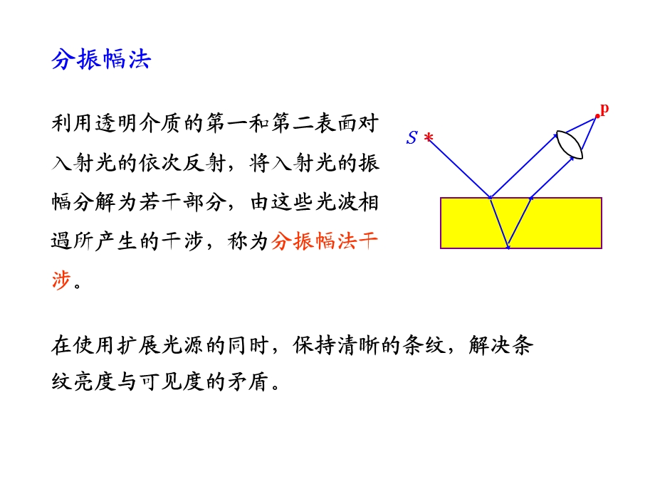 物理光学-3光的干涉.ppt_第2页