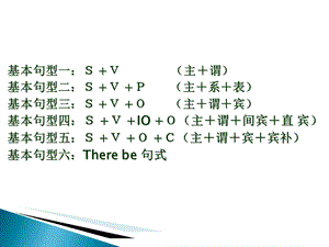 英语基本句型结构.ppt