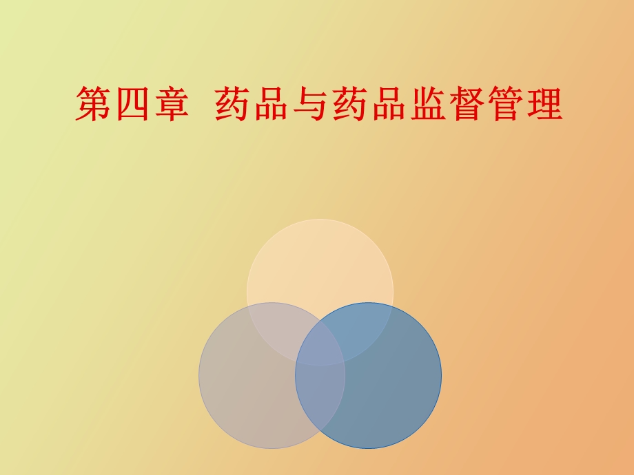 药品质量监督管理.ppt_第1页