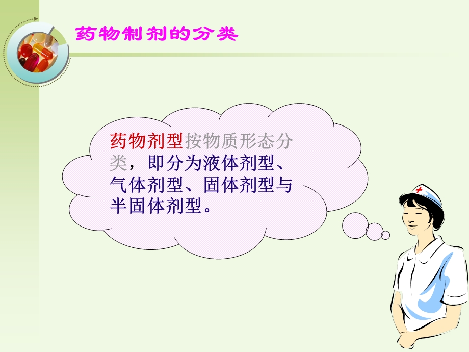 药物的剂型及特点.ppt_第2页