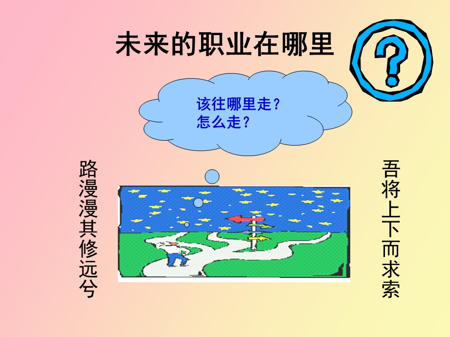 职业认知与选择.ppt_第2页