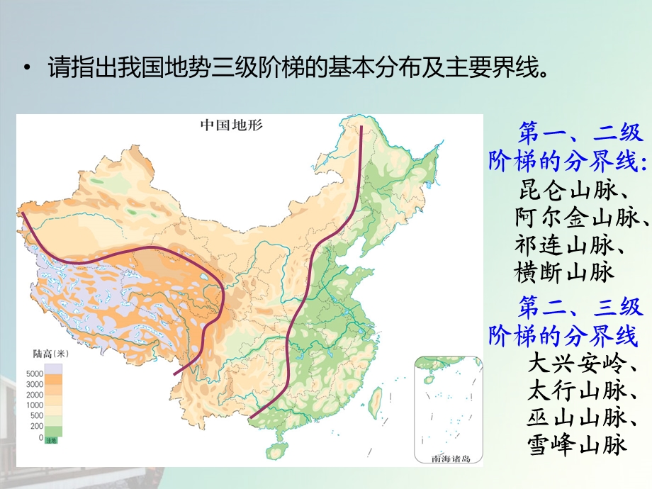 自然条件对城市及交通线路的影响(改).ppt_第3页