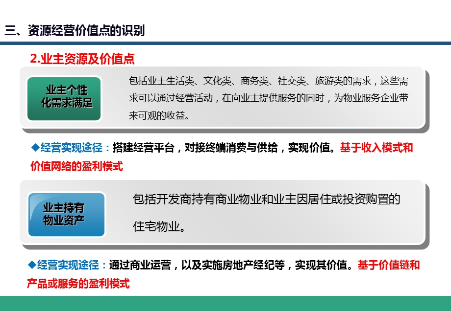 物业服务企业盈利模式及实操(初稿).ppt_第3页