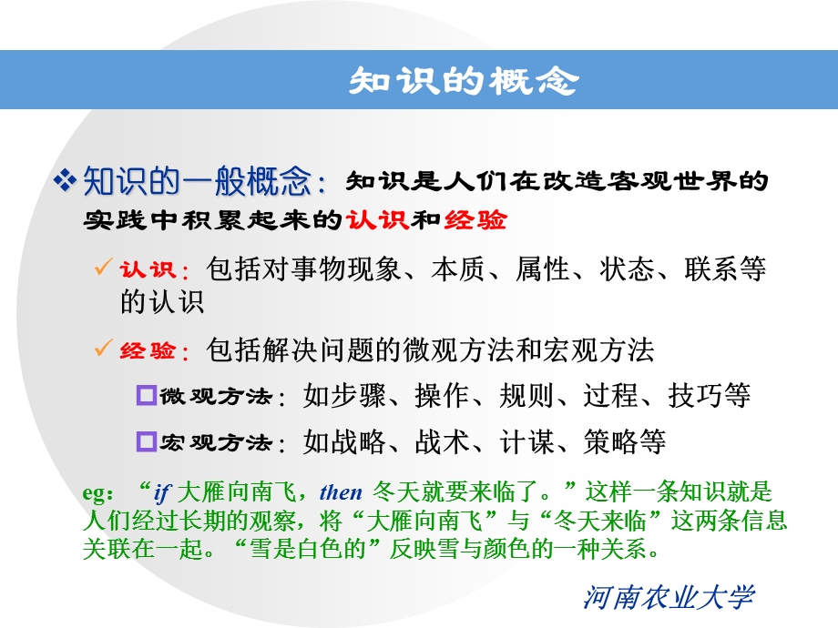 知识表示方法.ppt_第3页