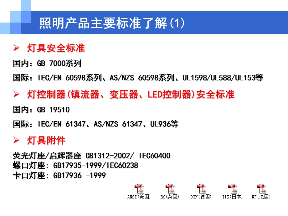 照明灯具标准解读-灯具分类.ppt_第2页